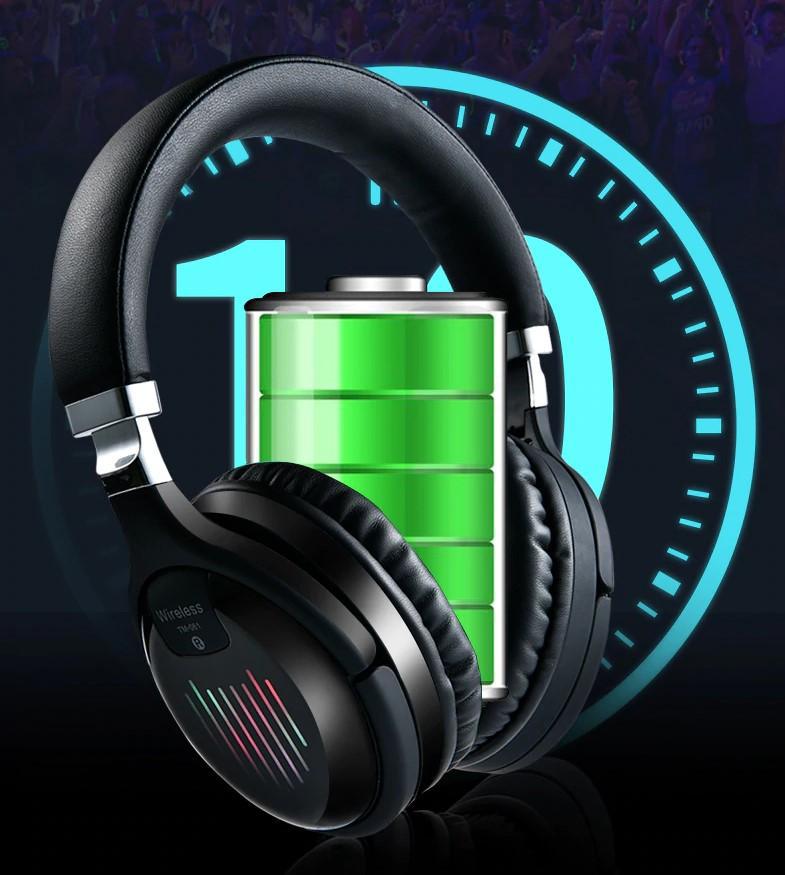 Noise Canceling Wireless Headphone-Fonally-Fonally-iPhone-Case-Cute-Royal-Protective
